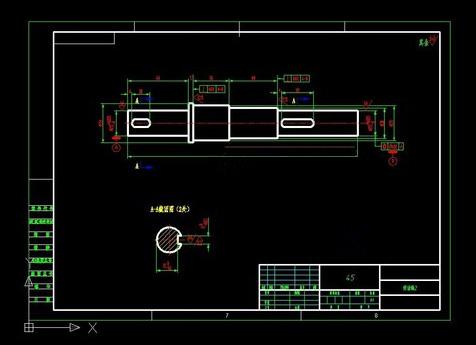 roller design